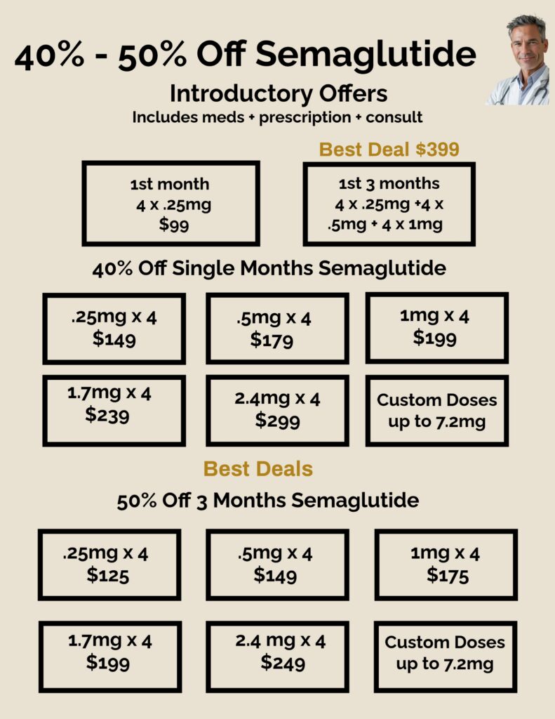 semaglutide updated for website