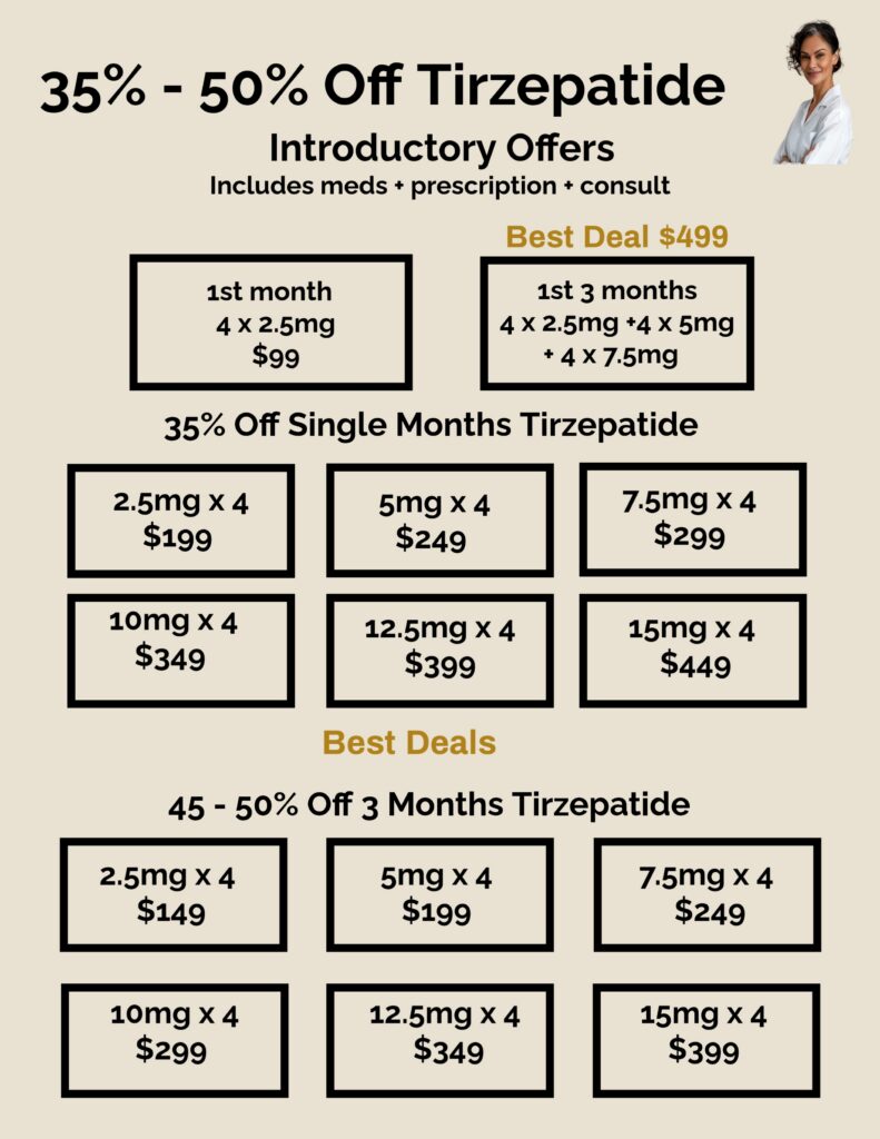 updated Tirz graphic for website
